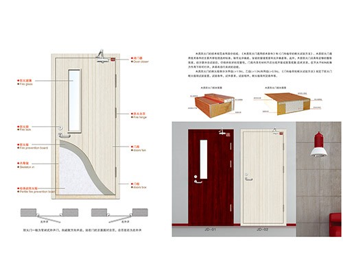 木質(zhì)防火門